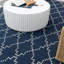 Tapis intérieur / extérieur bleu marine Anastasaos-29515449