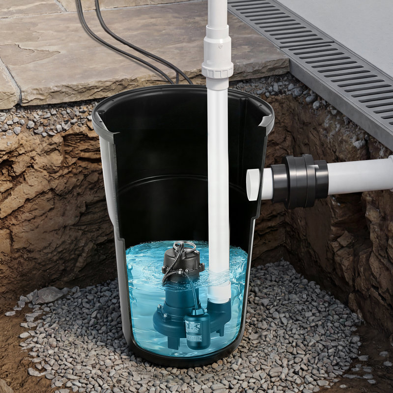 Système de broyeur d'eaux d'égout, 1 HP, pompe à fonte en fonte 5100 GPH avec bassin, lame de broyage, système automatique de collecte et d'évacuation d'eau / d'infiltration extérieure à 120 V avec interrupteur à flotteur, décharge de 2 po, noir