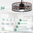 24" Outdoor Waterproof Gazebo Ceiling Fan With Lights, 6 Speeds Plug-In Caged Ceiling Fan With Cord Hook For Patio