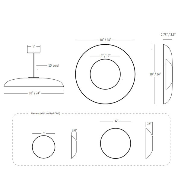 Dimensions du produit