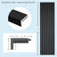 Carreau de bordure 12 po x 0,25 po (10 pièces)-81965041