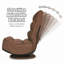 Trule Gaming Chair Game Chair