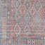 Tapis oriental rose / bleu Hillhouse-1343556685