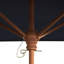 Parasol de marché 6 pi Nicodem-88089453