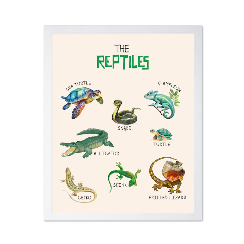 Les reptiles, Black Framed, Poster, 24"H x 32"W