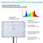Maker Network Grow Light