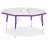 Berries® Laminate Adjustable Octagon Activity Table-16129179-16129180-16129190