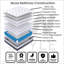 Muse Daily Deal Offers Mattress