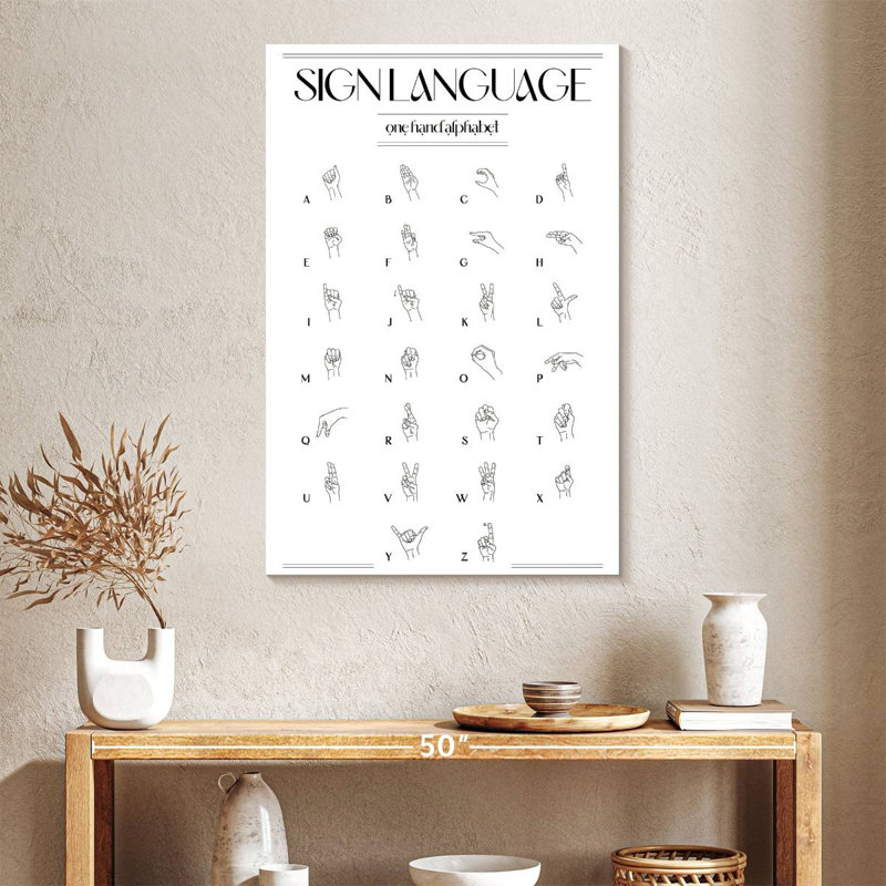 Keiri Sign Language Chart, 39" H x 26" W