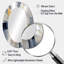 Grey and Gold Transcendent Impressions I - Miroir mural moderne ovale-362355971