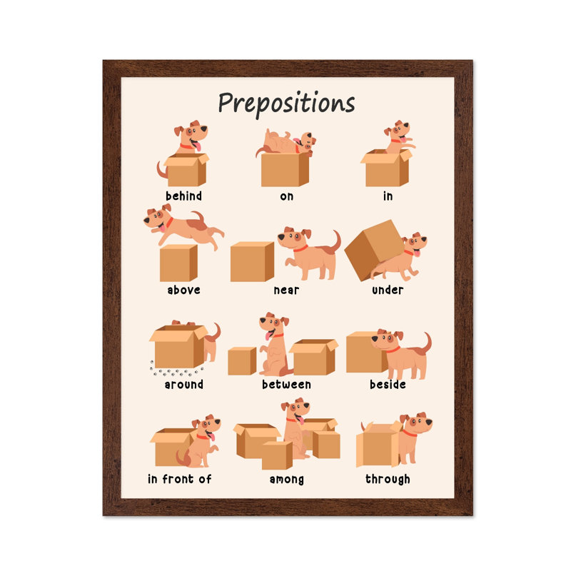 Prépositions, Poster, 16"H x 20"W, Brown Framed