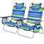 Chaise de plage inclinable Edenbourgh