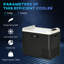 Outsunny 50L Car Refrigerator Portable Compressor Fridge Grey/Black