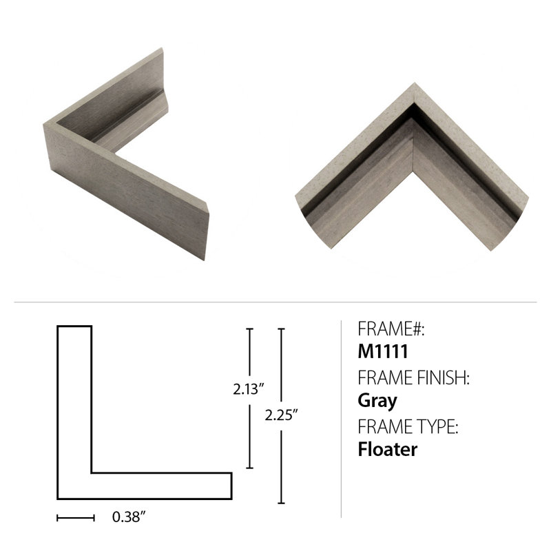 Contraste équilibré