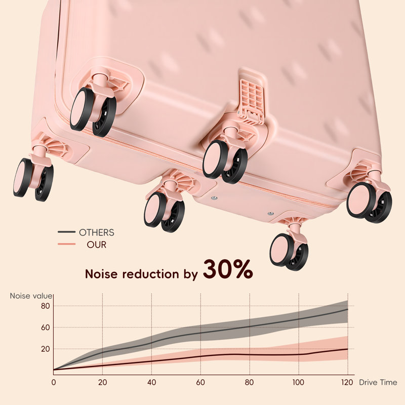 Valise Ride-On, Rose