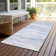 Machine Washable Indoor/Outdoor Christain ACN1250 Sky Rug