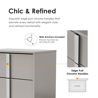 Duckworth 5-Drawer Chest