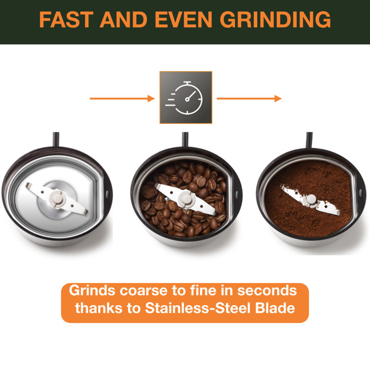 Krups Premium Fast Touch Grinder