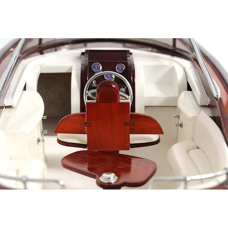 Bateau rama par exemple, Riva