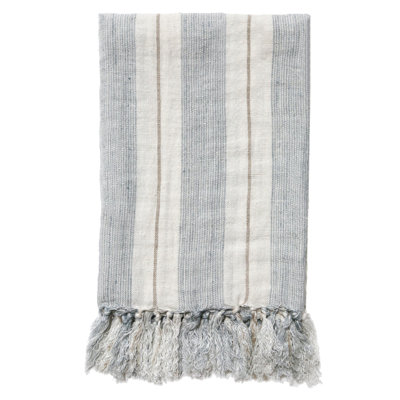 Laguna Handmade Throw Blanket