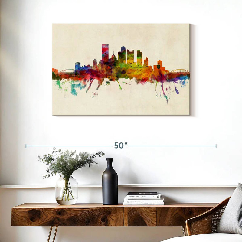 Pittsburgh, Pennsylvanie, horizon III