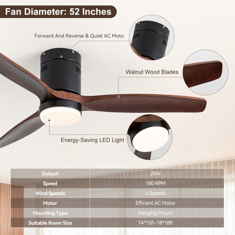 52 In. Flush Mount Ceiling Fan With Light And Remote Control