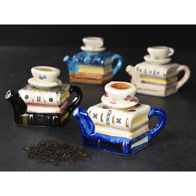 Rosalind Wheeler Liloh 0.25ml Teapot