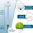 Polished Low Voltage Battery Powered Integrated LED Pathway Light Pack