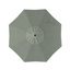 Parasol de marché 90 po Nalysa-1924447348