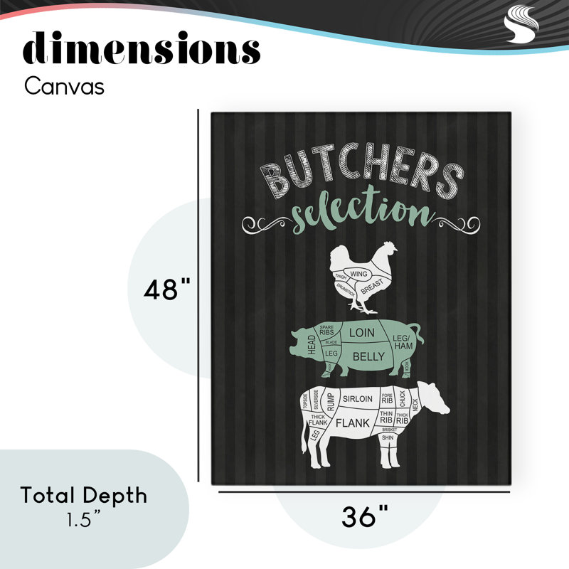Toile noire et verte Butchers, H 48 po x l 36 po