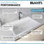 33" L x 22" W Dual Mount Kitchen Sink-110327885-48744198