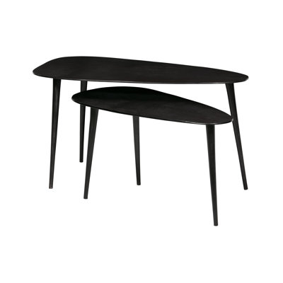 Nesting Tables