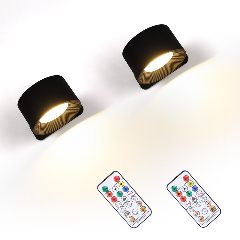 LED