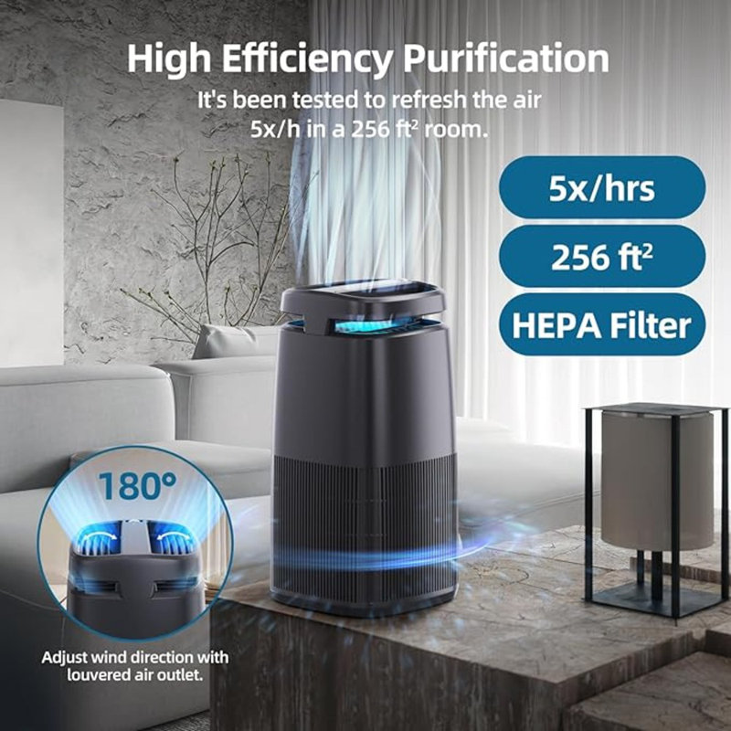 POMORON 4-In-1 Air Purifiers For Home, Air Ionizer Negative Ion Generator, Efficient HEPA Filter, UV, Remove 99.97% Particles Such As Pollen Smoke Pet Dander Air Cleaner For Bedroom, MJ002H,