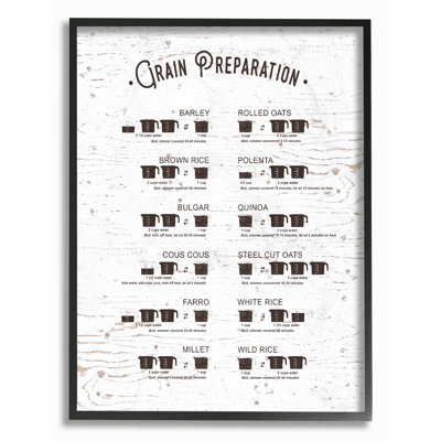 " Grain Prep Cheat Sheet "