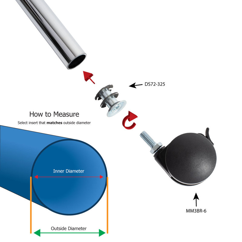 Roulettes de frein pivotantes noires 2 po pour meuble rond de 1 po