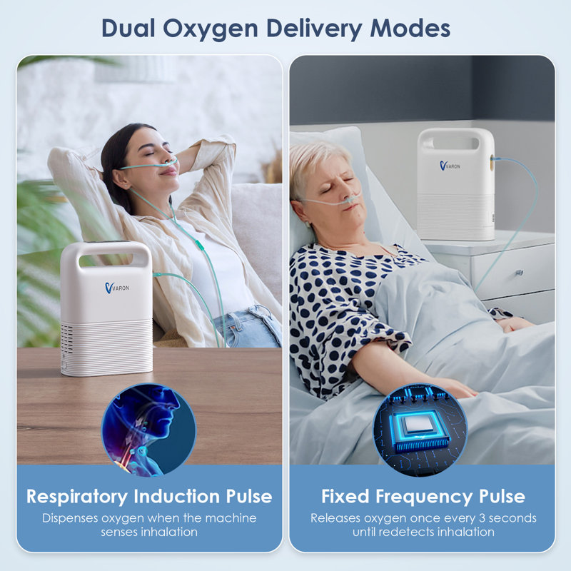 l-5L Oxygen Generator Adjustable ox-Machie with bag Portable Home&Travel Use