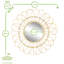Daisy Rattan Flat Wall Mirror