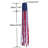 2pc Independence Day Garden Windsock Flag