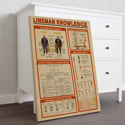 Toile tendue Lineman