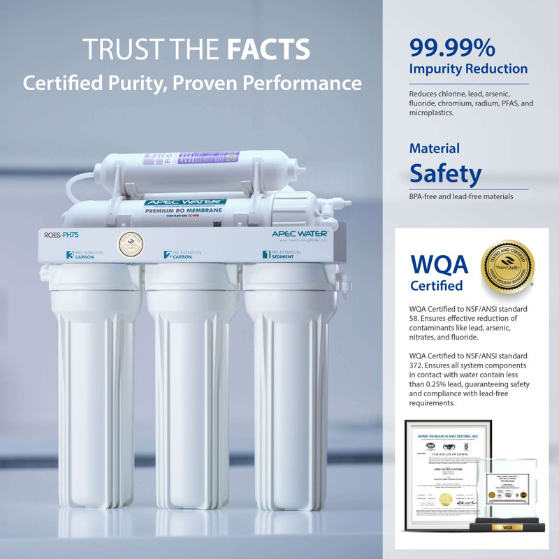 APEC 75 GPD 6-Stage Alkaline Mineral Reverse Osmosis Water Filtration System