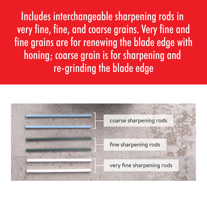 Zwilling JA Henckels Manual Knife Sharpener
