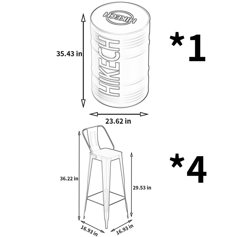 Ensemble repas rond 23,62 po Miltjadh, 5