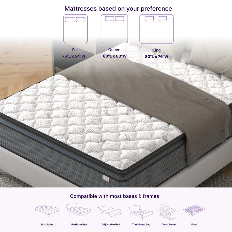 Isabella 14" Queen Pillow Top Innerspring Mattress with Cashmere Cover