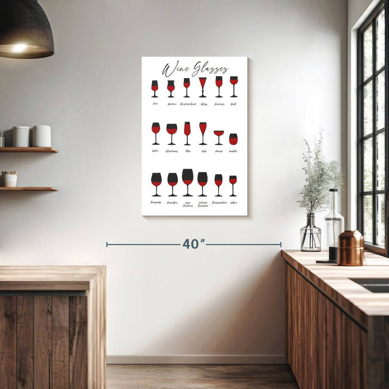 Yarlin Wine Glasses Chart, 36" H x 24" W