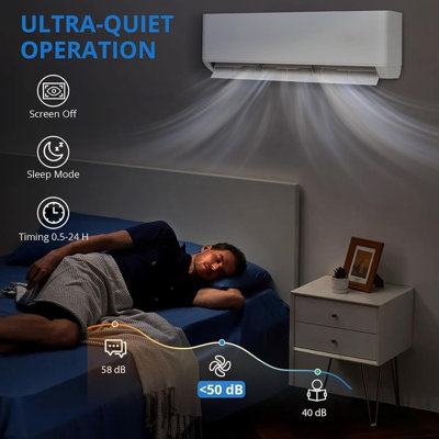 Système de pompe à chaleur ultra-silencieux sans conduit à 4 zones de 35 000 BTU avec WiFi et Alexa - commande indépendante à quatre zones 19 SEER2 - unités intérieures 4 x 9 000 BTU - préchargé de 208 à 230 V