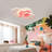 Drumnacole 1 - Light Sphere LED Pendant