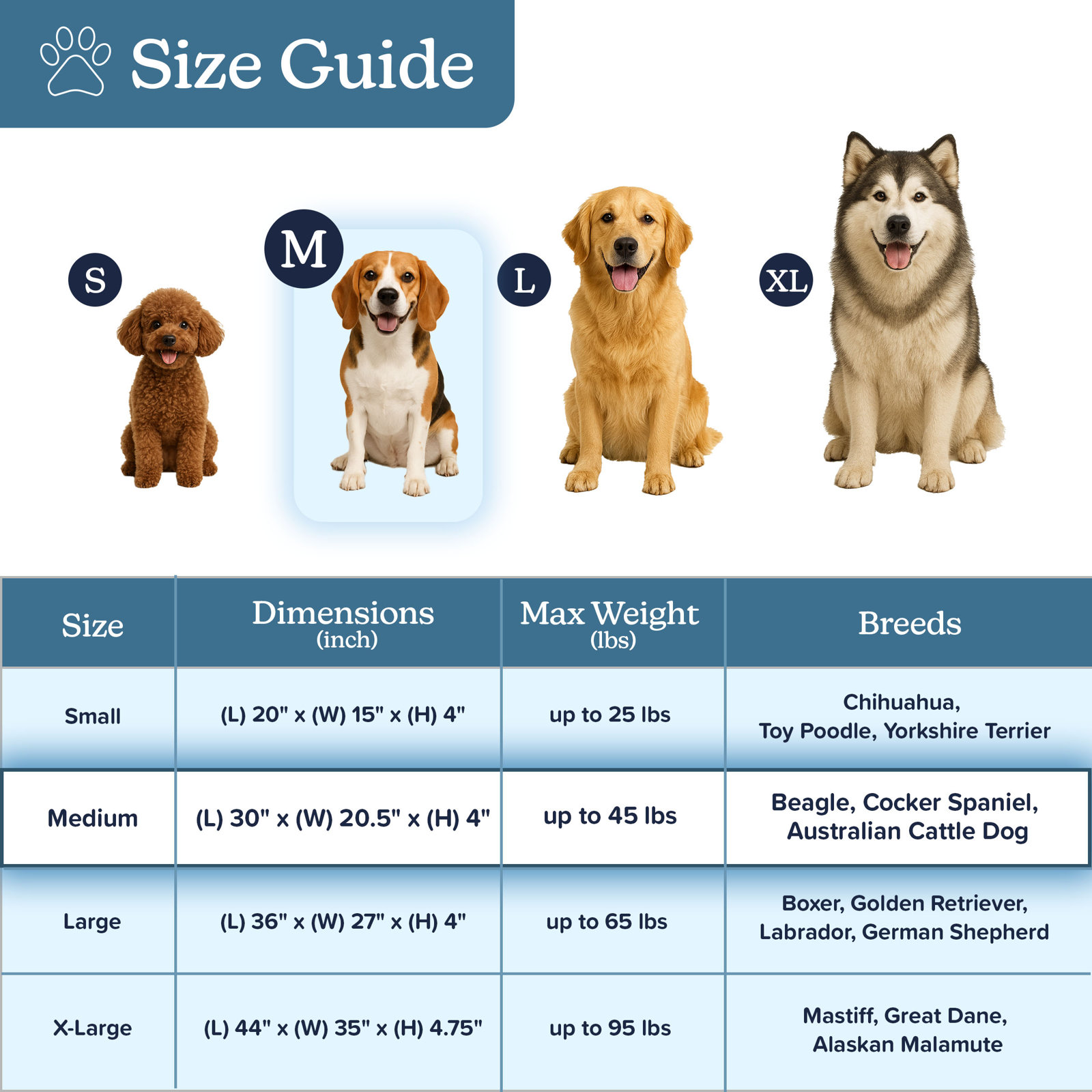 PETMAKER Orthopedic Memory Foam Crate Mat, Medium (4" H x 30" W x 20.5" D), Gray