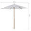 Lakewood 300cm Market Parasol-1460629469
