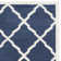 Ammundsen Geometric Navy/Beige Area Rug